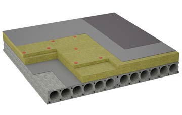 considerations of Avonbridge flat roofing insulation